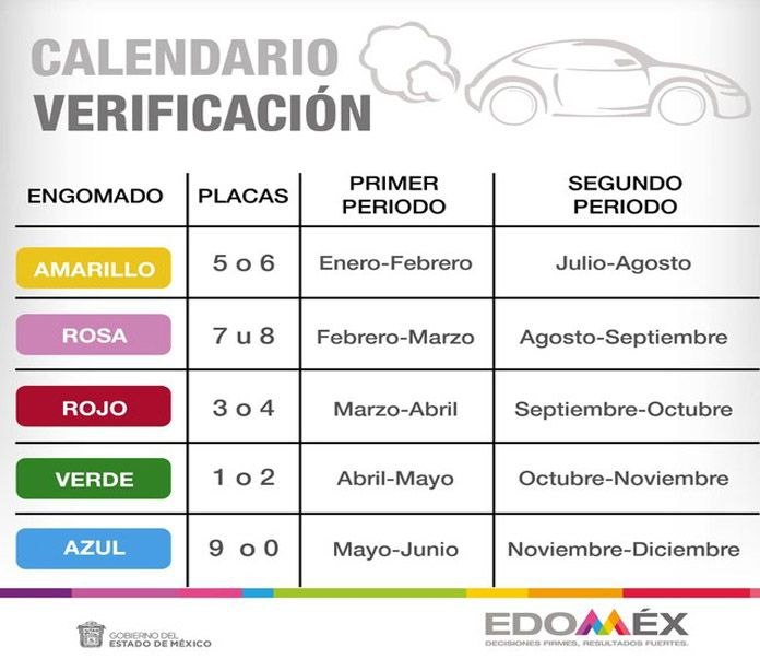 Verificación vehicular en el Estado de México Haz tu cita aquí