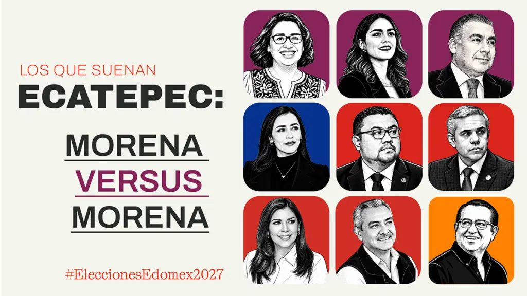 Panorama electoral rumbo a la elección municipal de Ecatepec en 2027